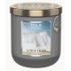 Bougie parfumée LINGE FRAIS Heart and Home