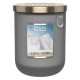Bougie parfumée LINGE FRAIS Heart and Home
